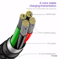 Baseus 90 Degree Lighting USB Type C Cable For Samsung