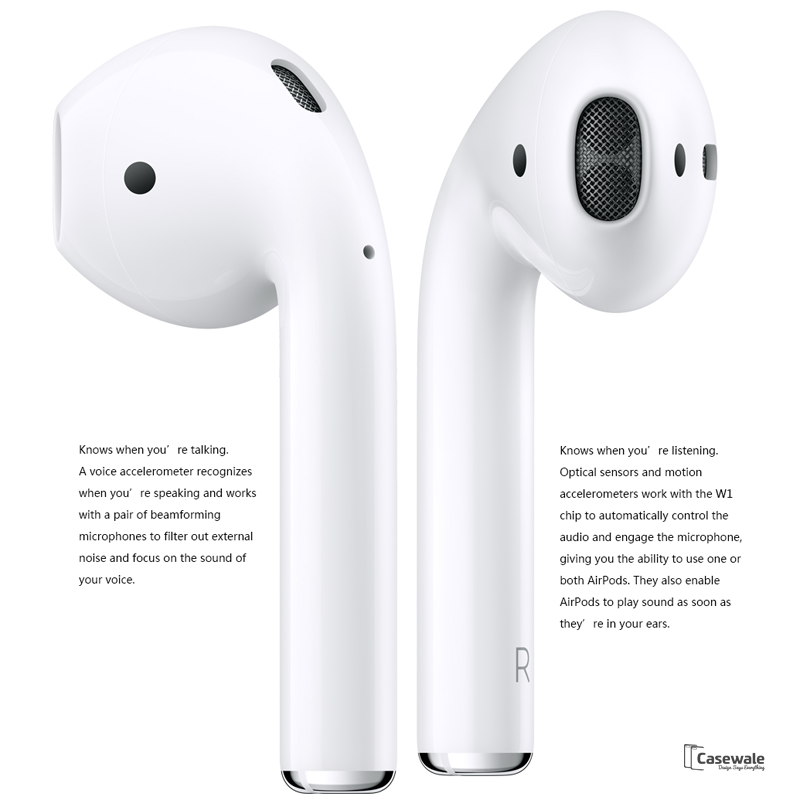 Original Wireless AirPods Bluetooth Headphone for Apple iPhone, iWatch