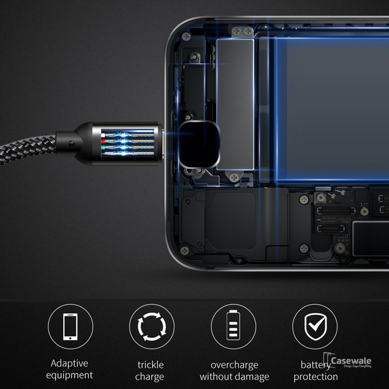 MCDODO 3-in-1 Micro USB Type C Charging Cable for iPhone Samsung [6 Months Warranty]