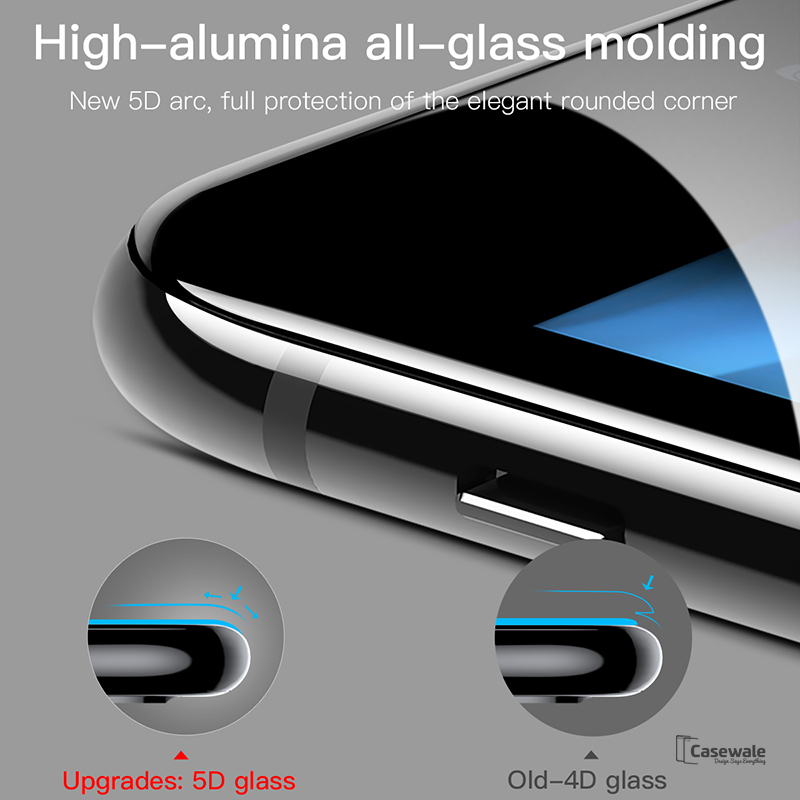 iPhone 8/ 8 Plus 5D Round Curved Edge Tempered Glass Protector
