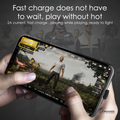 MCDODO Gamers Dream Charging Cable for iPhone/Android Type C