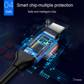 Baseus 86W USB Type C 4.3A Quick Charging Cable For iPhone