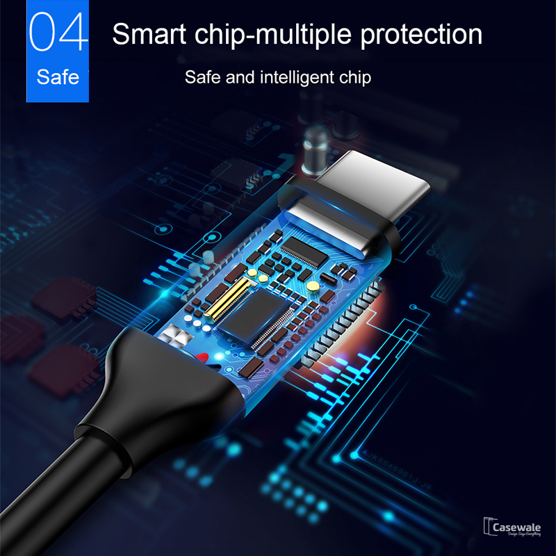 Baseus 86W USB Type C 4.3A Quick Charging Cable For iPhone