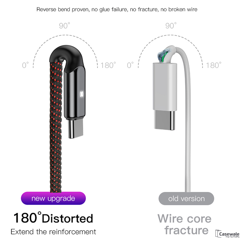 Baseus USB Quick Charge Type-C Cable for Samsung Xiaomi