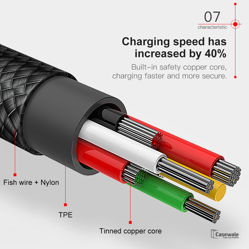 Baseus 90 Degree L Type USB Cable For iPhone