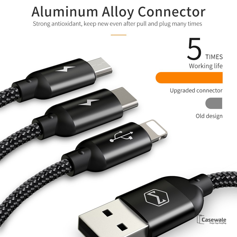 MCDODO 3-in-1 Micro USB Type C Charging Cable for iPhone Samsung [6 Months Warranty]