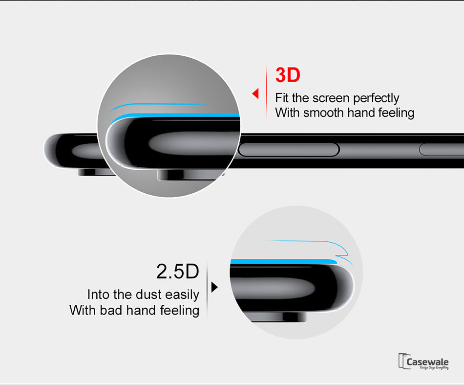 iPhone X 3D Tempered 0.3mm Ultra Thin 9H Full Screen Coverage Glass