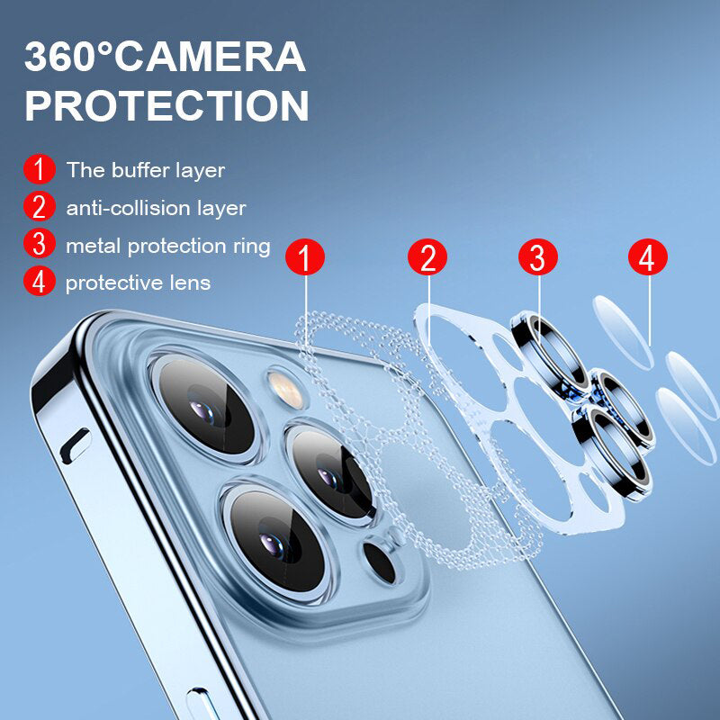 iPhone 13 Series Metal Frame Transparent Matte Case