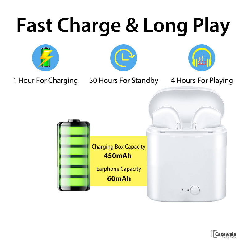 Original Wireless AirPods Bluetooth Headphone for Apple iPhone, iWatch