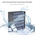 Mini Portable Ac ( RAPID COOLING IN JUST 30 SECONDS )