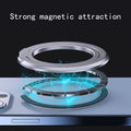 Magnetic Phone Ring Holder Grip Kickstand